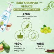 TNW The Natural Wash Nourishing Baby Shampoo for Soft Hair (160 ml)
