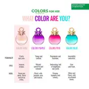 United Colors Of Benetton On-The-Go Colors Rose For Women Eau De Toilette (30ml)
