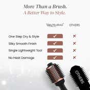 Urban Yog MakeMeeBold Hot Air Brush 1.0 2-in-1 Hair Dryer & Straightener for Women (1 pc)