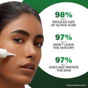 Novology Acne Spot Corrector for Active Acne Pimples and Whiteheads (30 g)