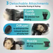 VEGA Blow Pro 2400W Hair Dryer with Comb Concentrator & Diffuser Nozzles (VHDP-05)