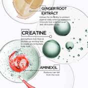 KERASTASE Genesis Homme Anti-Hair Fall Fortifying Serum For Men, Hair Prone to Falling (90 ml)