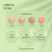 Plum Green Tea Pore Cleansing Acne Face Wash (100ml)