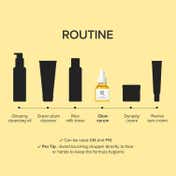 Beauty of Joseon Glow Serum Propolis + Niacinamide, Korean Serum for Acne-Prone Skin (30 ml)
