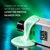 FLUX THEORY The Sport De-Tan Body Wash for Bright Moisturised Skin with 5% Niacinamide (250 ml)