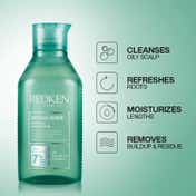 REDKEN Amino Mint Scalp Relief Shampoo,For Sensitive & Oily Scalp (300 ml)