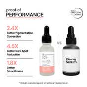 Deconstruct 2% Alpha Arbutin + 5% Niacinamide Clearing Serum (30 ml)