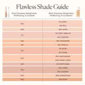 Laura Mercier Real Flawless Weightless Perfecting Serum Concealer - 6N1 (5.4 ml)