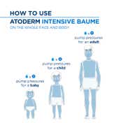 Bioderma Atoderm Intensive Baume Anti-Itching Balm-Ceramides & Canola Oil-Eczema Prone Skin (75ml)