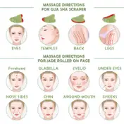 WishCare Jade Stone Gua Sha (70 g)