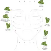 WishCare Jade Stone Gua Sha (70 g)
