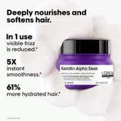 L'OREAL PROFESSIONNEL Keratin Alpha Sleek Mask for Frizz Free and Hydrated Hair (250 ml)