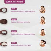 Lotus Herbals Radiant Diamond Cellular Radiance 4 In 1 Facial Kit (4 pcs)