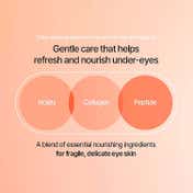 Mixsoon PDRN Collagen Eye Serum (20 ml)