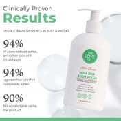 THE LOVE CO. Aha Bha Body Wash (200 ml)
