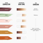 M.A.C Studio Fix 24Hr Color Corrector - Peach (1.8 ml)