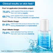 Neutrogena Hydro Boost Capsule Face Serum (30ml)