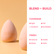 Daily Life Forever52 A Skin Like Blend MSP007