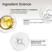 The Formularx Hydrashield Vitamin C + Peptide Sunscreen SPF 50 PA++ (50 g)