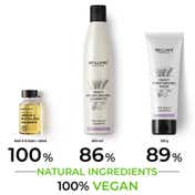 Brillare Heavy Moisturising Treatment Combo For Dry, Frizzy Hair