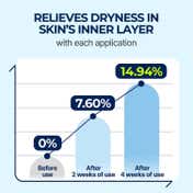 Torriden Dive In Serum (50 ml)