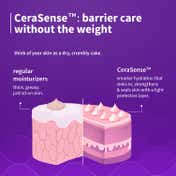 Plum Cerasense Moisturizing Creme Instant Barrier Repair (50 g)