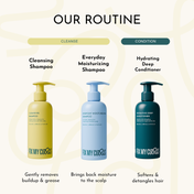 Fix My Curls Cleansing Shampoo For Curly And Wavy Hair (100 ml)