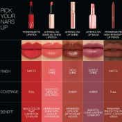 NARS Powermatte High Intensity Lip Pencil - Kiss Me Deadly (2.4 g)