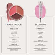 Anastasia Beverly Hills Magic Touch Blush Trio - Pink Trio (9 g)