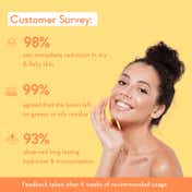 WishCare Sunscreen Body Lotion SPF50 PA+++ In Vivo Tested UV Protection No White Cast (200 ml)