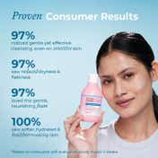 The Pink Foundry Gentle Hydrating Creamy Face Wash (125 ml)