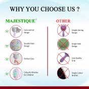 Majestique Mini Cartoon Travel Friendly Hair Brush for Kids