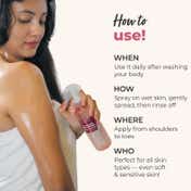 THE LOVE CO. Japanese Cherry Blossom In Shower Moisturizer (250 ml)