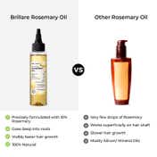 Brillare 10% Rosemary Hair Oil for Hair Growth Reduces Hair Fall and Strengthens Hair (100 ml)