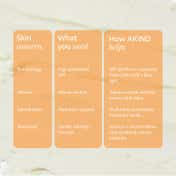 Akind No Shade Sunscreen Primer SPF 50 PA++++ (50g), UVA-UVB Protection, Matte Primer & HA