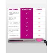 VGR V-580 Hair Straightener for women 5 Temp Settings 130C-210C Uniform Heat Tech