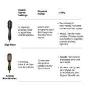 Alan Truman Digital Styling Blow Brush - Slate Black (1 pc)
