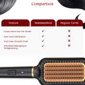Urban Yog Makemeebold Frizz Free Straightening Brush
