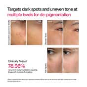 WishCare Advanced Dark Spot Correcting TXA Shot Serum, Alpha Arbutin & Niacinamide (30 ml)