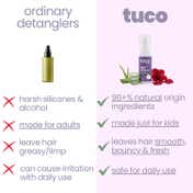 Tuco Kids Tangle Tamer Spray (50 ml)