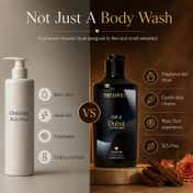 THE LOVE CO. Dubai Oudh Body Wash (250ml)