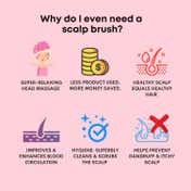 Alan Truman Scalp SOS Scalp Massage & Shampoo Brush - Metallic Pink (1 pc)