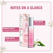 TNW The Natural Wash Spring Eau De Parfum Unisex Perfume (15 ml)