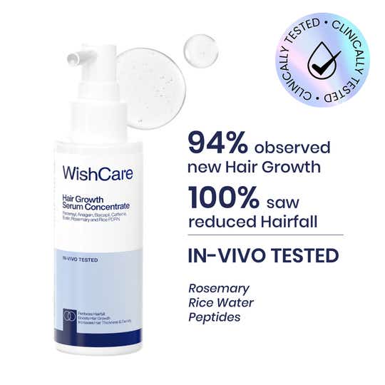 Wishcare Hair Growth Serum Concentrate In-Vivo Tested (60 ml)
