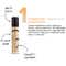 Character Block Out Concealer - Russet 014 (15 g)