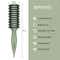 Ikonic Me Vent Curl Brush IKM-2156 - Jade Green