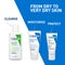 CeraVe Moisturizer Cream For Dry Skin & Barrier Repair (177 ml)