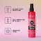 REDKEN Thermal Spray,Up To 230°C Heat Protection, Adds Shine & Provides Frizz Protection (250 ml)