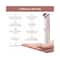 Finishing Touch Flawless Rechargeable Facial Hair Remover - White
