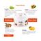 Globus Naturals Purifying Papaya Anti Aging Face Pack (125g)